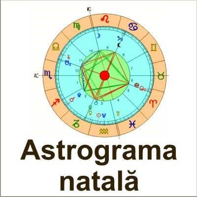 Astrograma natala