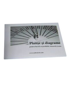 Carte de radiestezie cu planse si diagrame Carte de radiestezie cu planse si diagrame