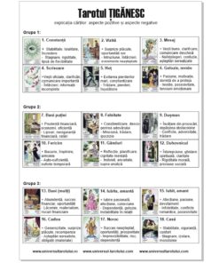 Plansa explicativa a cartilor de Tarot Tiganesc - format A4 Plansa explicativa a cartilor de Tarot Tiganesc - format A4