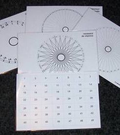 Set de 10 planse (5 foi fata/verso), format A4, plastifiate